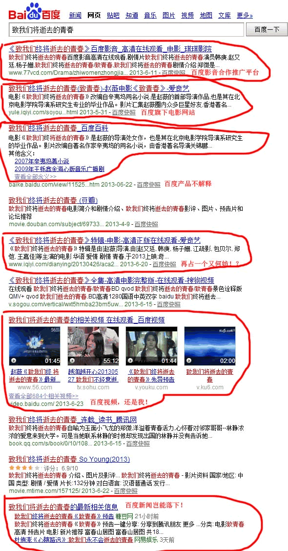 百度SEO與谷歌SEO的10大區(qū)別 SEO推廣 第2張