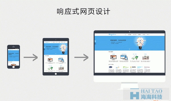 響應(yīng)式網(wǎng)站建設(shè)的優(yōu)勢