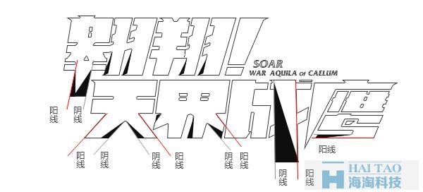 網頁設計中字體的陰陽收縮法故事