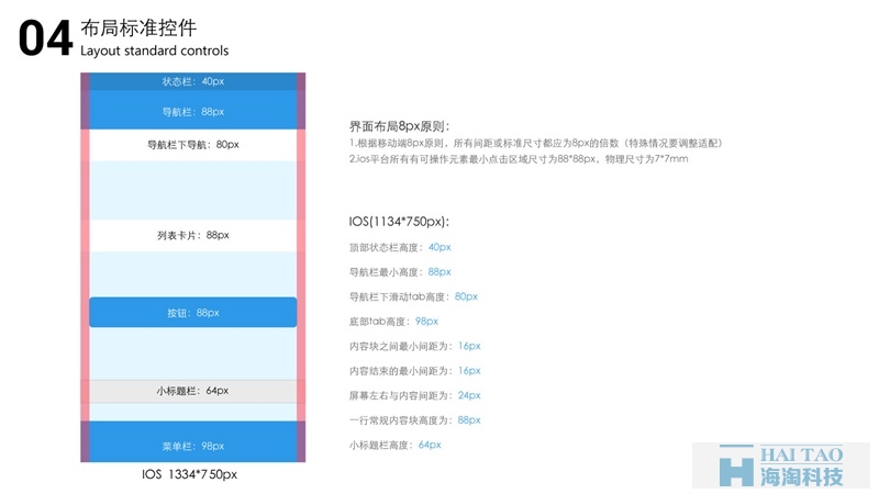 【設(shè)計資訊】移動端UI設(shè)計規(guī)范