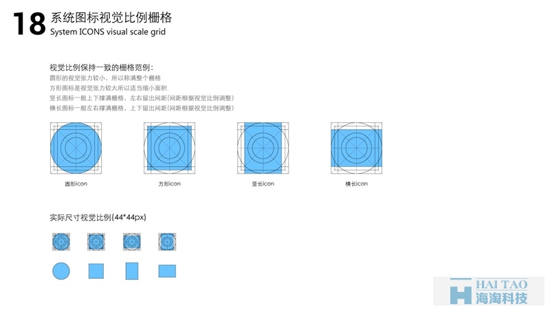 系統(tǒng)圖標柵格系統(tǒng)