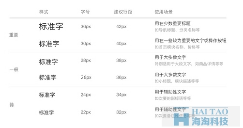 京東移動(dòng)端視覺設(shè)計(jì)規(guī)范