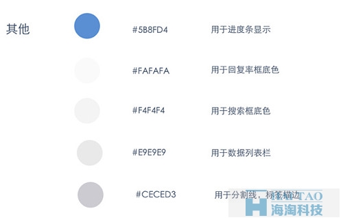 Formtalk移動(dòng)視覺設(shè)計(jì)規(guī)范