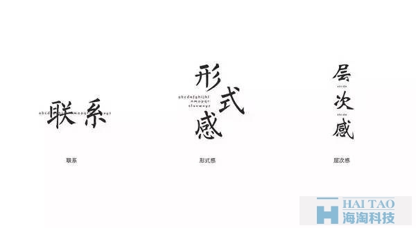 【網(wǎng)頁(yè)Banner設(shè)計(jì)】中文字體如何挑選和排版