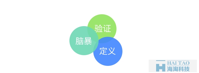 掌握3個(gè)設(shè)計(jì)方法論，讓你輕松從新手變成資深UI設(shè)計(jì)師