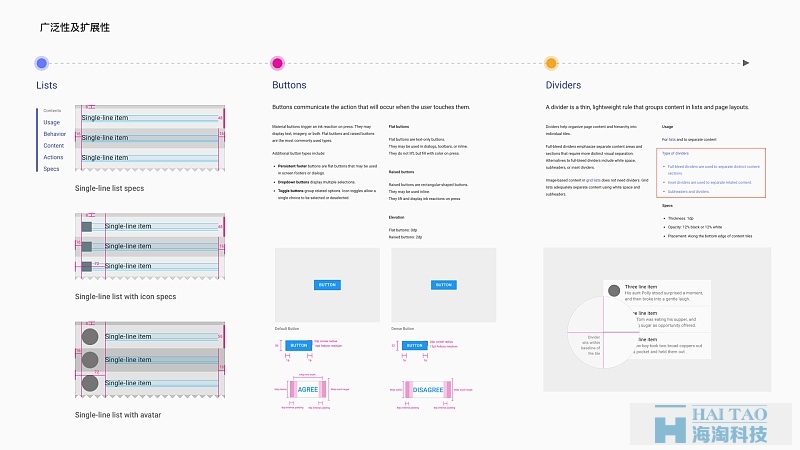 如何將MATERIAL DESIGN 帶入到App設(shè)計(jì)實(shí)際產(chǎn)品中