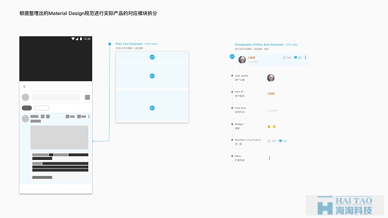 如何將MATERIAL DESIGN 帶入到App設(shè)計(jì)實(shí)際產(chǎn)品中