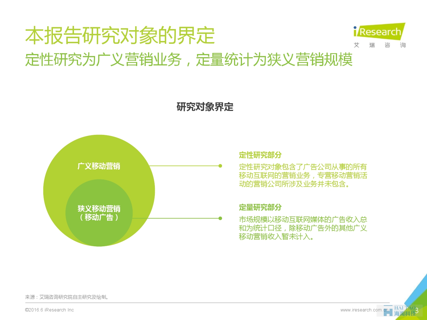 2016年中國移動營銷行業(yè)研究報(bào)告——程序化時代篇_000003