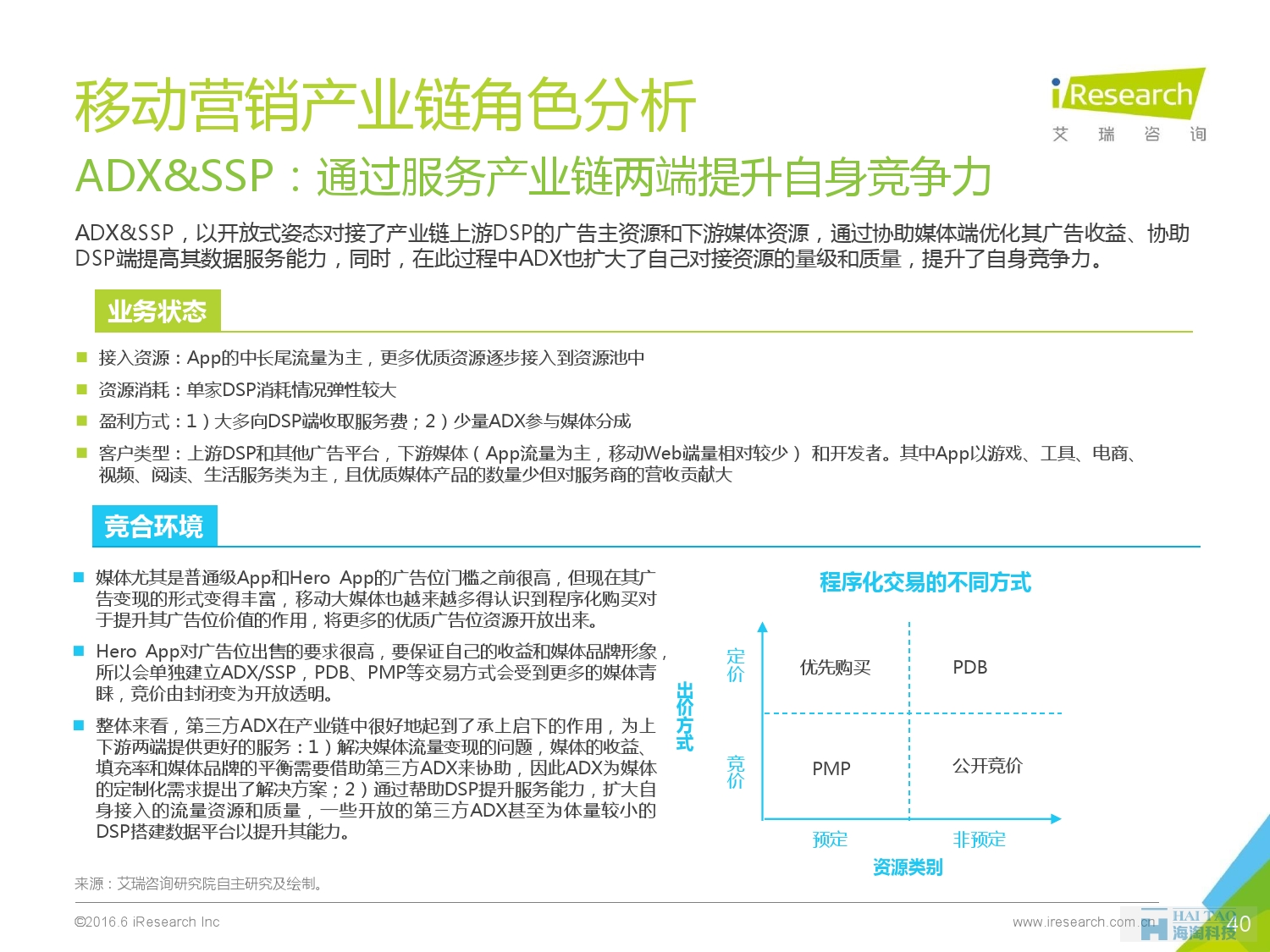 2016年中國移動營銷行業(yè)研究報(bào)告——程序化時代篇_000040