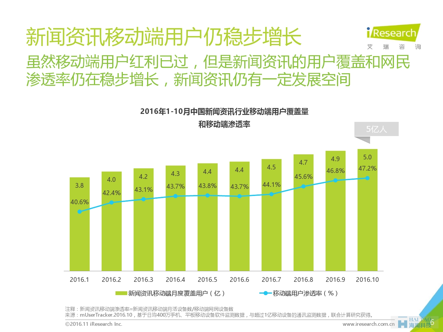 2016%e5%b9%b4%e4%b8%ad%e5%9b%bd%e6%96%b0%e9%97%bb%e5%aa%92%e4%bd%93%e5%8f%91%e5%b1%95%e8%b6%8b%e5%8a%bf%e4%b8%93%e9%a2%98%e8%a7%a3%e6%9e%90_000006