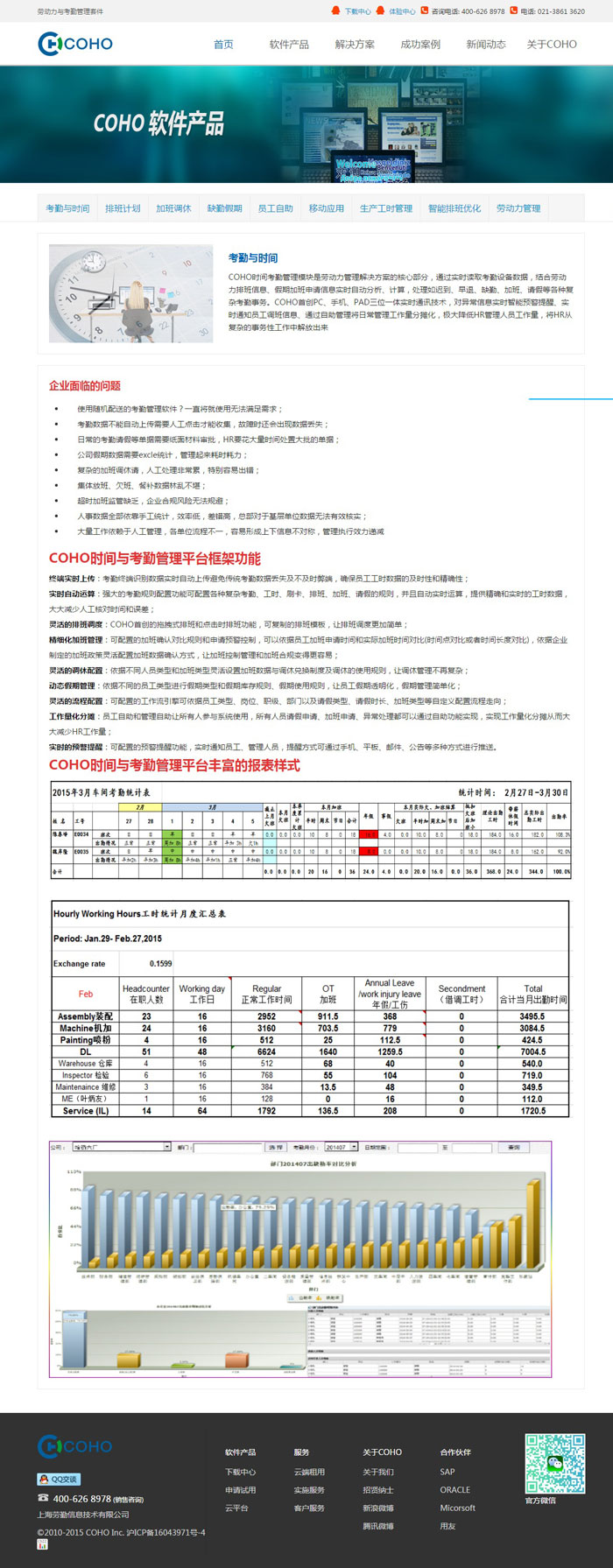 COHO管理軟件網(wǎng)站建設(shè)案例