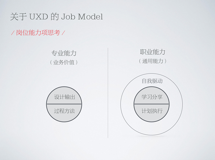 uisdc-uxd-20170101-7