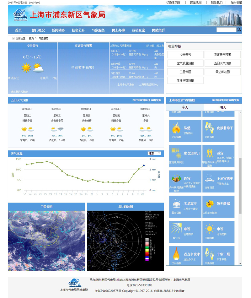 上海市氣象局政府門戶網(wǎng)站設(shè)計(jì)案例