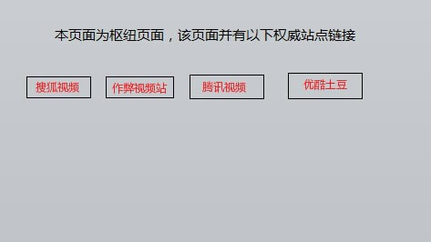 百度seo算法,SEO知識,鏈接分析算法,SEO知識 HITS鏈接分析算法