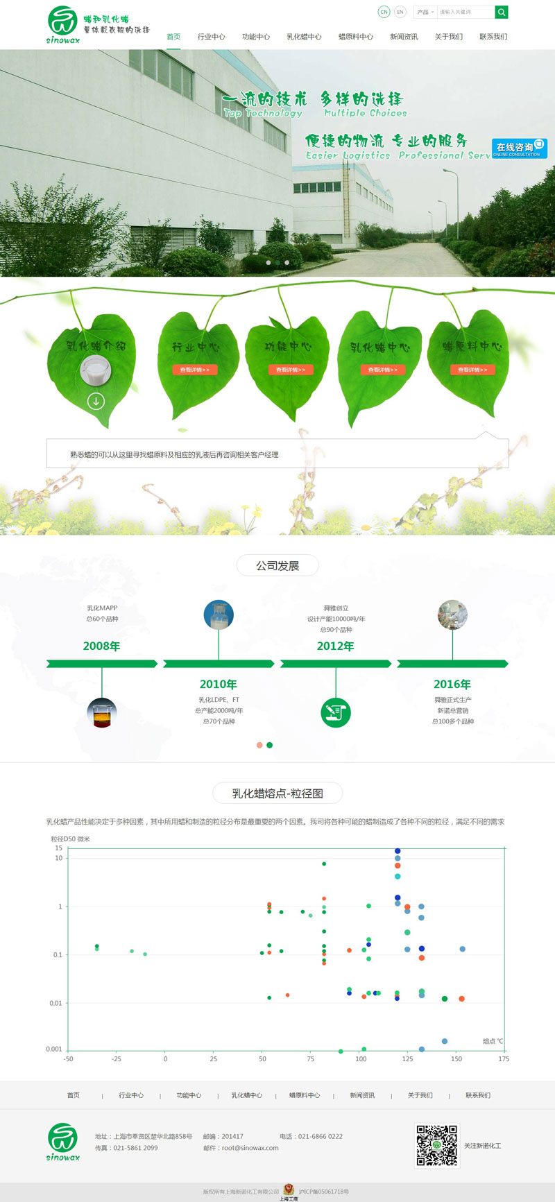 上海新諾化工網(wǎng)站設(shè)計(jì)制作案例