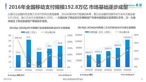 小米貸款app正式上線，金融app開發(fā)拉開新時(shí)代