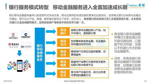 小米貸款app正式上線，金融app開發(fā)拉開新時(shí)代