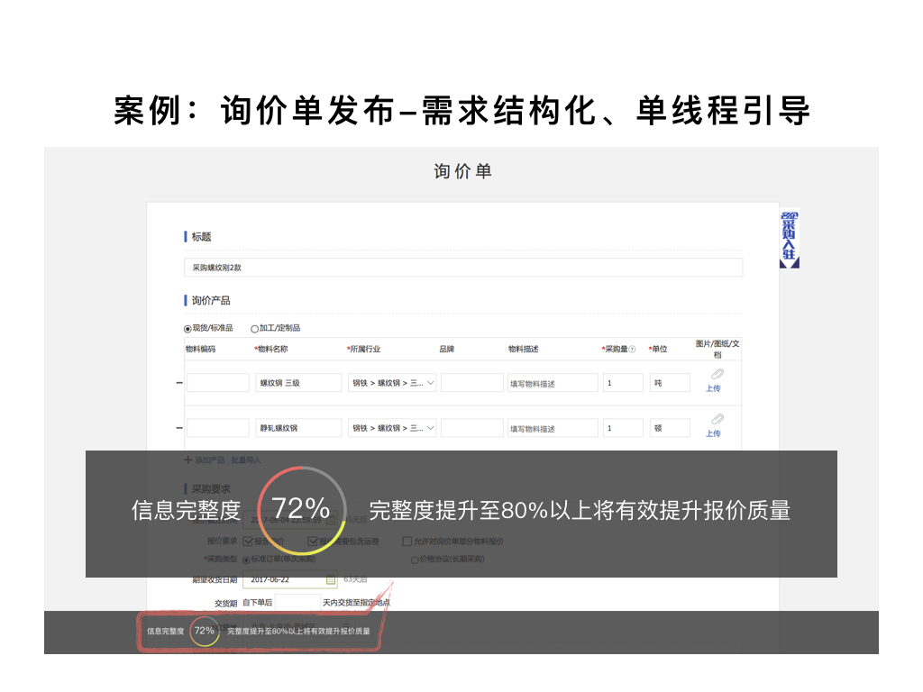 案例：詢價單發(fā)布-需求結構化、單線程引導