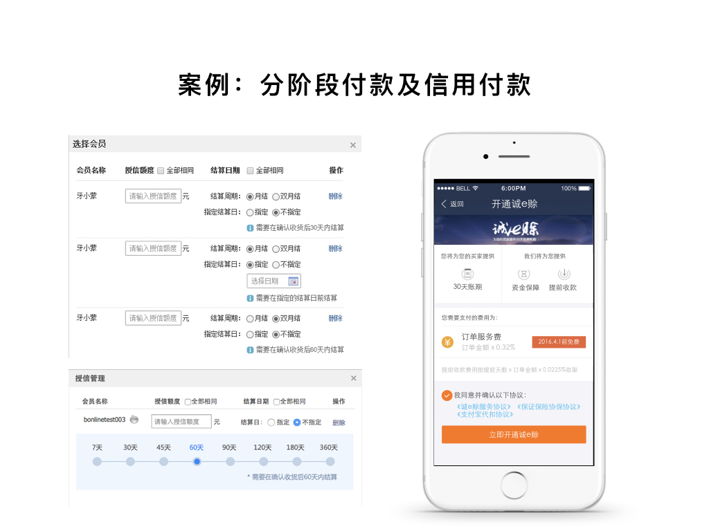 案例：分階段付款及信用付款