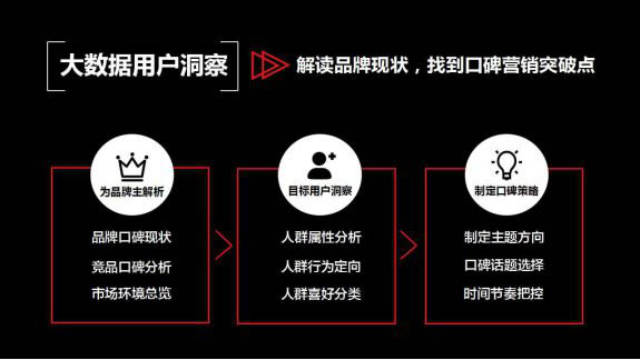 你做自媒體為什么賺不到錢?因為你不會銷售誘惑! 經(jīng)驗心得 第2張