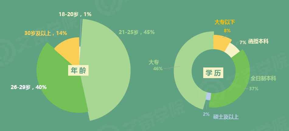 2017年SEM行業(yè)現狀調研報告_新客網