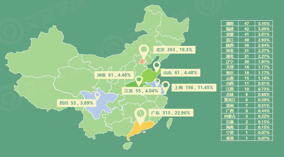 2017年SEM行業(yè)現狀調研報告_新客網