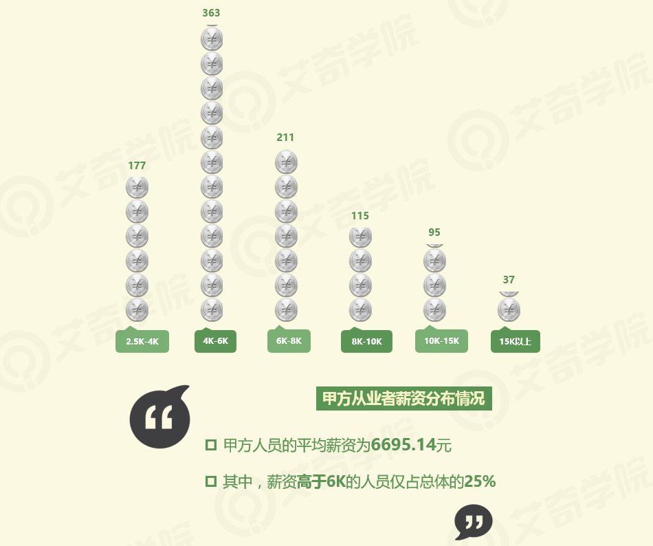 2017年SEM行業(yè)現狀調研報告_新客網