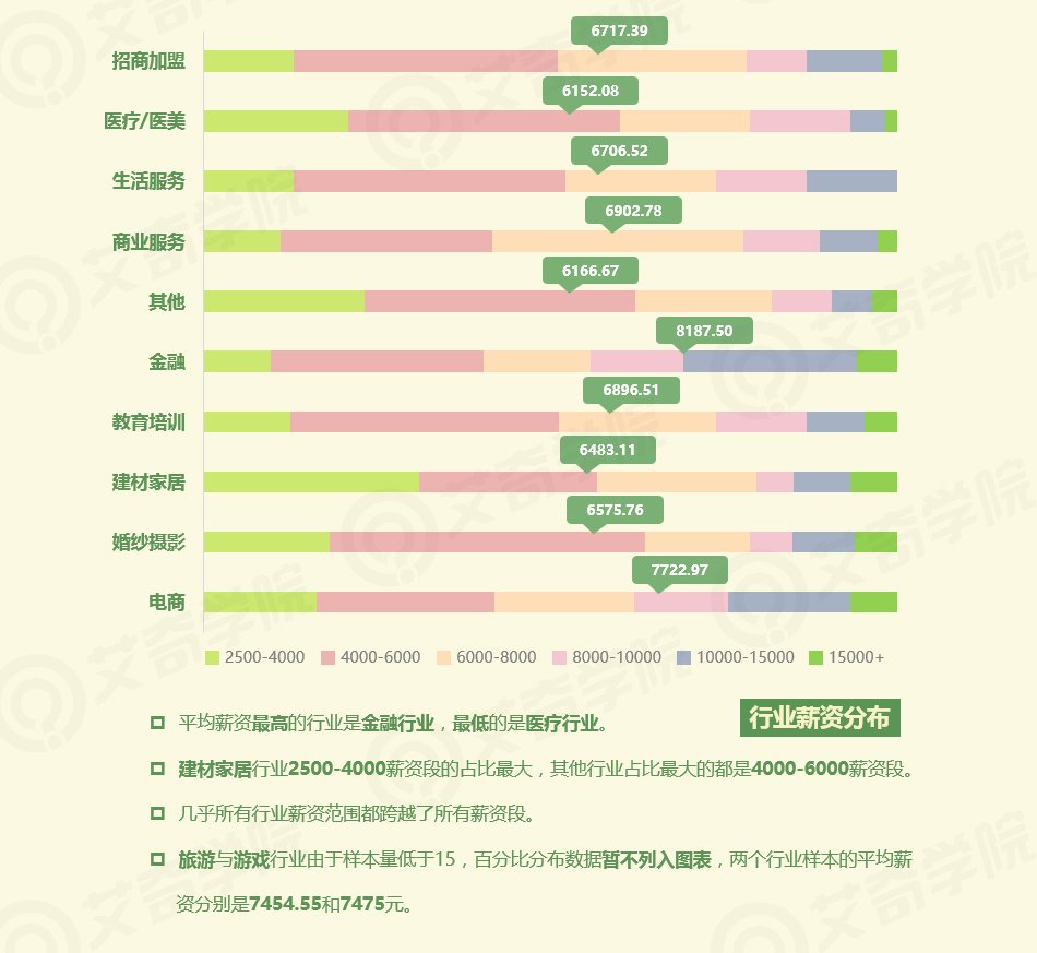 2017年SEM行業(yè)現狀調研報告_新客網