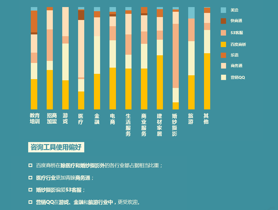 2017年SEM行業(yè)現狀調研報告_新客網