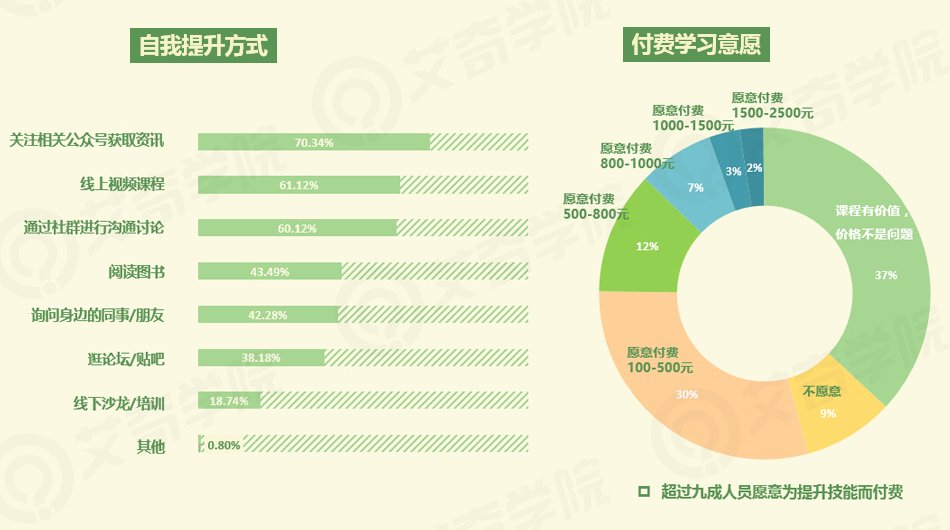 2017年SEM行業(yè)現狀調研報告_新客網