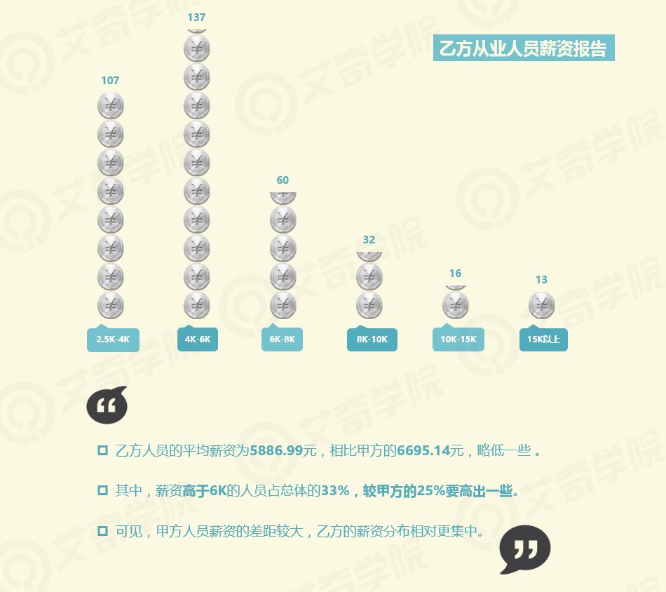 2017年SEM行業(yè)現狀調研報告_新客網