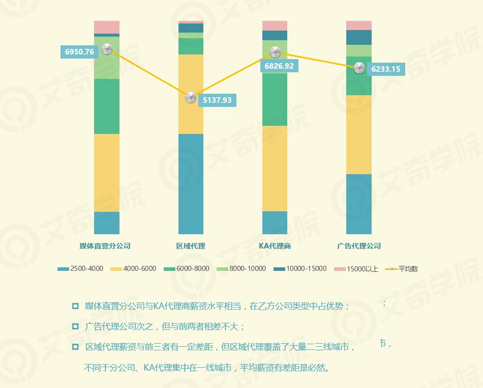 2017年SEM行業(yè)現狀調研報告_新客網