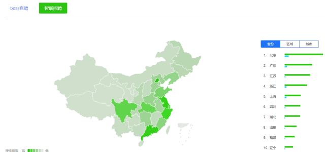 競(jìng)品分析-選擇一款求職app的正確姿勢(shì)