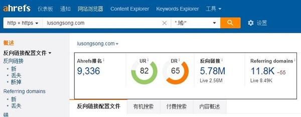 SEO干貨：深度解讀什么是高權(quán)重外鏈！ SEO推廣 第3張