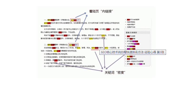 如何通過SEO優(yōu)化快速獲取排名-關鍵詞布局