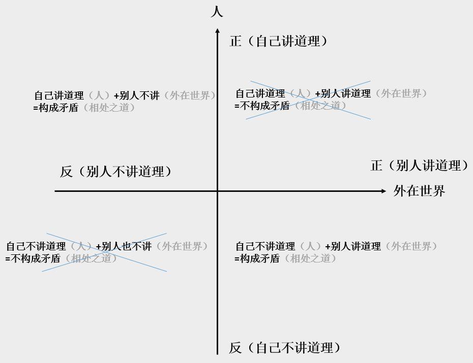 【內(nèi)容營銷】提升文案質(zhì)量技巧方法