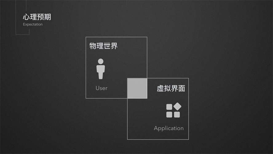 APP界面動(dòng)效設(shè)計(jì)原則_APP界面動(dòng)效設(shè)計(jì)技巧