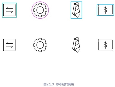 如何設(shè)計(jì)icon_怎樣設(shè)計(jì)icon_icon設(shè)計(jì)方法